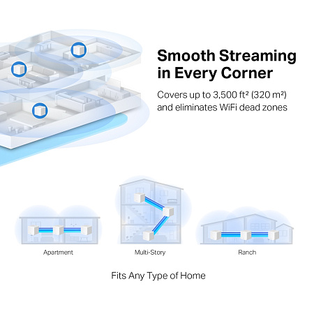 Whole-Home Mesh Dual Band Wi-Fi AC System MERCUSYS, "Halo H30G(3-pack)", 1300Mbps,MU-MIMO,Gbit Ports