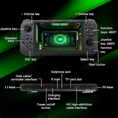 Game Console RG50XX Handheld, 64GB, Retro Gaming System, Black