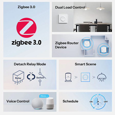 Sonoff Zigbee Smart Wall Switch MINI-ZB2GS-E Mini Duo 2-Gang (Neutral Required)