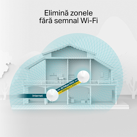 Whole-Home Mesh Dual Band Wi-Fi AC System TP-LINK, "Deco M5(3-pack)", 1300Mbps, MU-MIMO, Gbit, BT Whole-Home Mesh Dual Band Wi-Fi AC System TP-LINK, "Deco M5(3-pack)", 1300Mbps, MU-MIMO, Gbit, BT