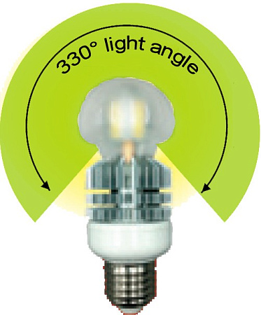 LED Bulb  Gembird EG-LED1027-01 LED Lamp, E27, 10W, 2700K, 1350Lm, CRI> 80 (84 - 86)