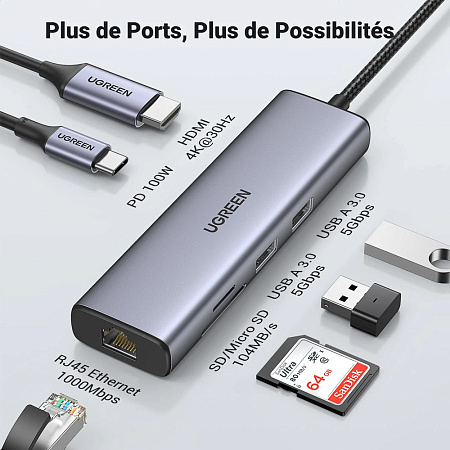 UGREEN HUB 7in1 USB-C To 4K@60Hz HDMI + 2*USB-A 3.0 + RJ45 Gigabit  + SD/TF Card Slot + PD 100W | CM512, Grey