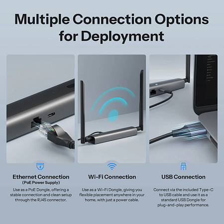 Sonoff Dongle Max Z-Wave 800 PoE (Dongle-MZG23)