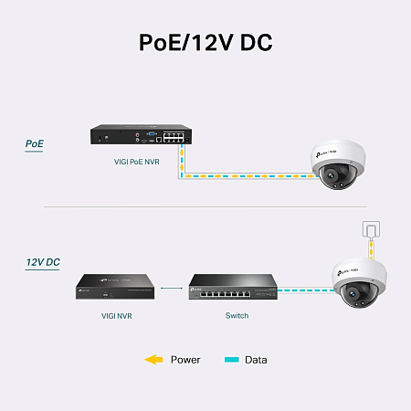 TP-Link Dome Outdoor Network Camera, "VIGI C230I", 4mm, 3MP, IK10, IP67, PoE