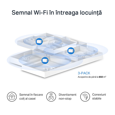 Whole-Home Mesh Dual Band Wi-Fi 6 System MERCUSYS, "Halo H80X(3-pack)", 3000Mbps, MU-MIMO,Gbit Ports