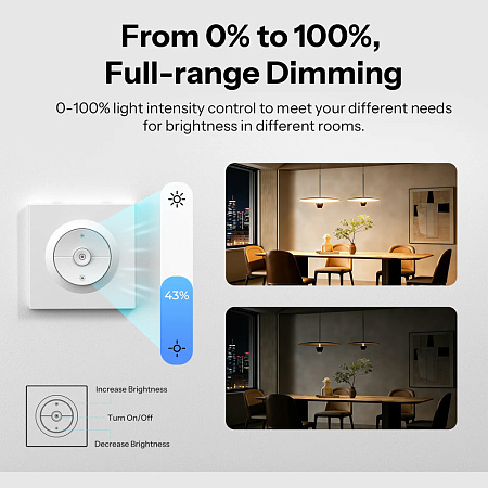 Sonoff Zigbee Smart Wall Dimmer Switch Mini Extreme MINI-ZBDIM-E