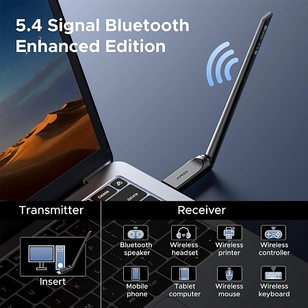 UGREEN AX900 Wi-Fi 6 Bluetooth USB Wireless Adapter | CM845