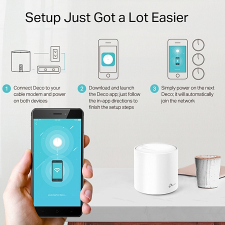 Whole-Home Mesh Dual Band Wi-Fi 6 System TP-LINK, "Deco X20(2-pack)", 1800Mbps, MU-MIMO, Gbit Ports