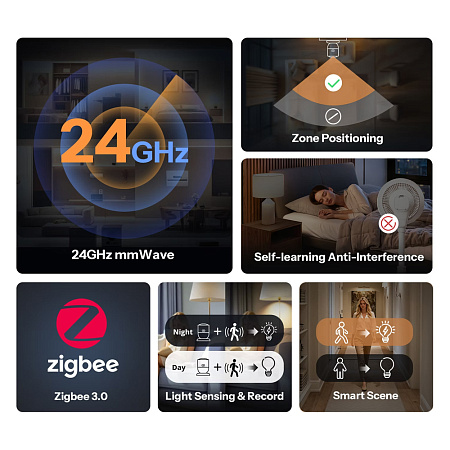 Sonoff Zigbee Human Presence Sensor SenseGuard Presence Core 24GHz SNZB-06P24