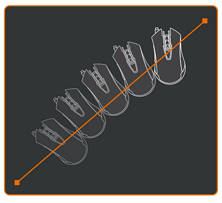 Игровой коврик для мыши Cougar SPEED EX, Large, Чёрный