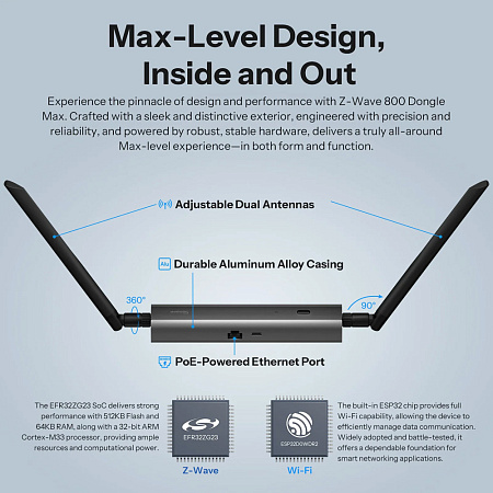 Sonoff Dongle Max Z-Wave 800 PoE (Dongle-MZG23)