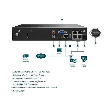 TP-Link  4 Channel Network Video Recorder "VIGI NVR1004H-4P", 1xSATA up to 10TB, 4x Ports PoE+, Budg