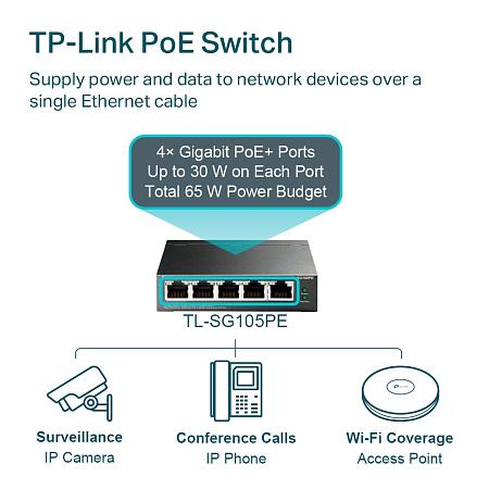 .5-port 10/100/1000Mbps  POE+ Easy Smart Switch TP-LINK "TL-SG105PE", 65W Budget, Steel Case
