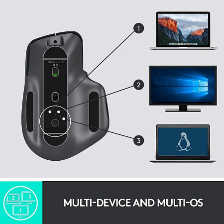 Беcпроводная мышь Logitech MX Master 3S, Чёрный