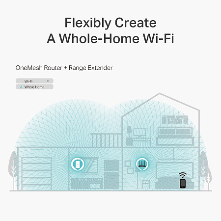 Wi-Fi AC Dual Band TP-LINK Router, "Archer C6", 1200Mbps, Gbit Ports, MU-MIMO Wi-Fi AC Dual Band TP-LINK Router, "Archer C6", 1200Mbps, Gbit Ports, MU-MIMO