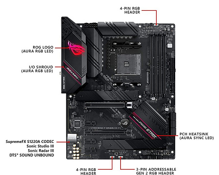 MB AM4 Asus ROG STRIX B550-F GAMING (WIFI)  ATX
