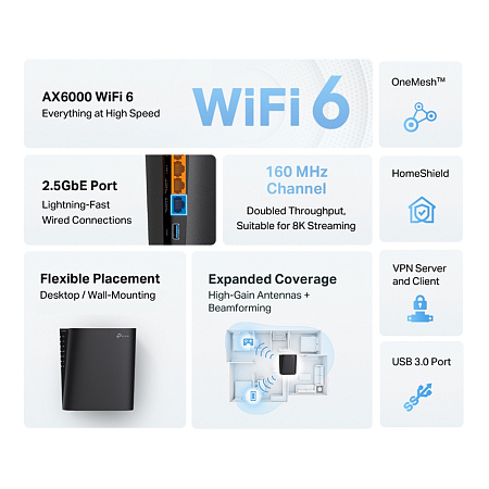 Wi-Fi 6 Dual Band TP-LINK Router "Archer AX80", 6000Mbps, OFDMA, MU-MIMO,1x2.5Gbit LAN/WAN, USB3.0