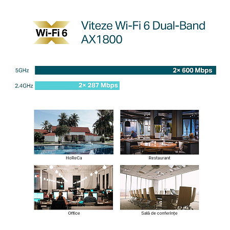 Wi-Fi 6 Dual Band Access Point TP-LINK "EAP610", 1775Mbps, MU-MIMO, Gbit Port, Omada Mesh, PoE+